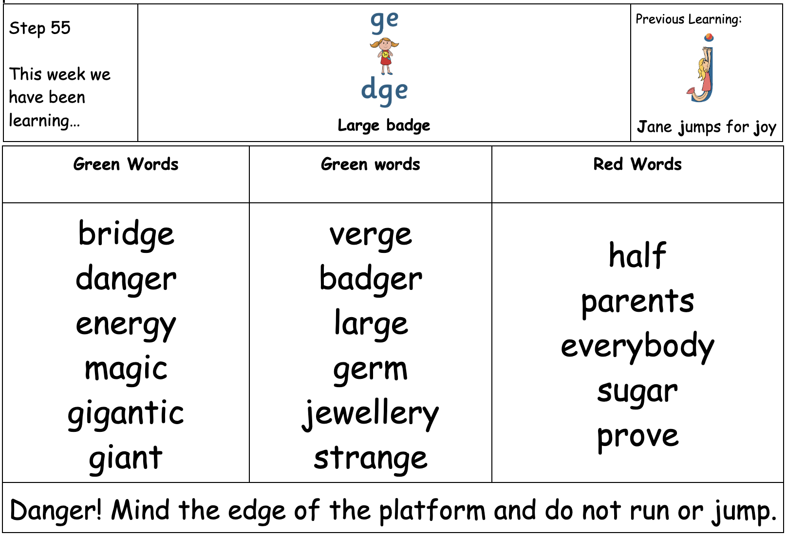 ks1-phonics-green-top-school