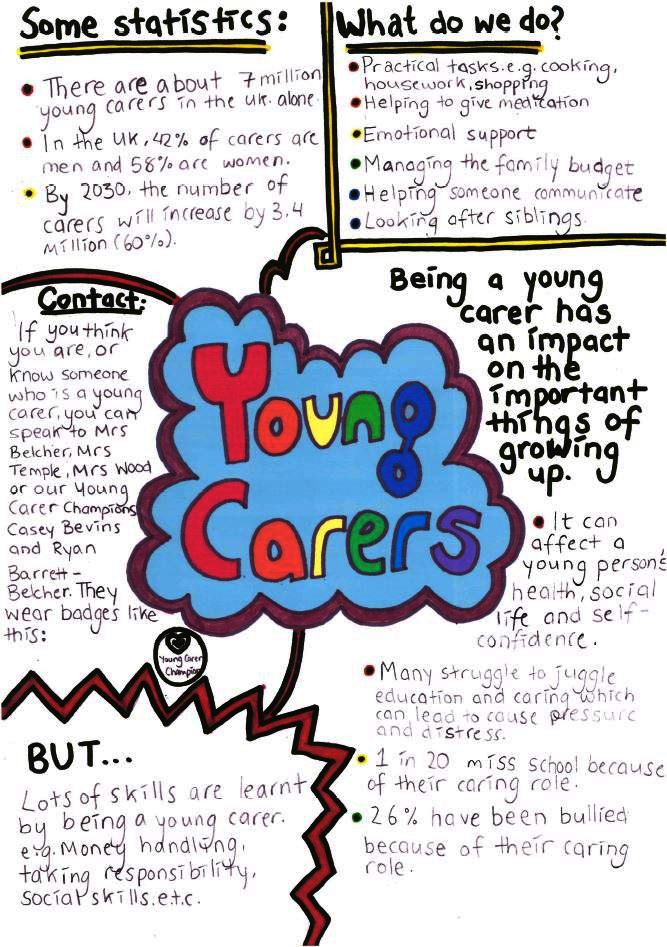 Young Carers For Students Langtree School