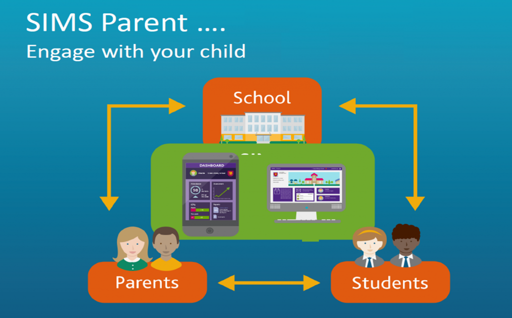 why is partnership with parents important