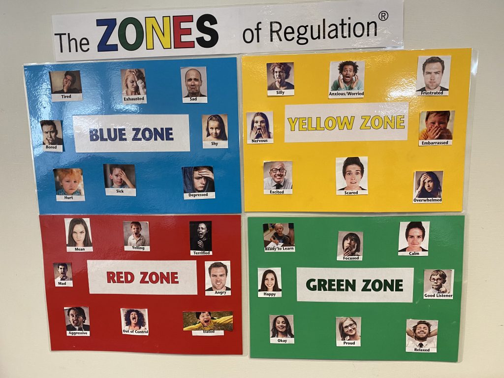 Zones Of Regulation | Fellgate Primary School