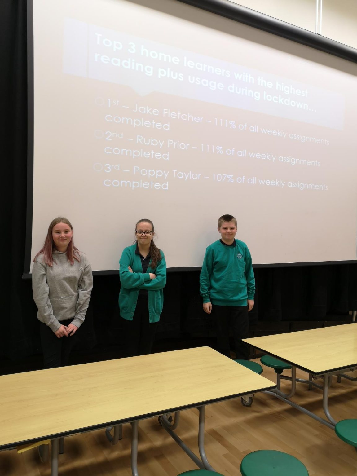 Year 6 Home Learning Awards | Christopher Pickering Primary School