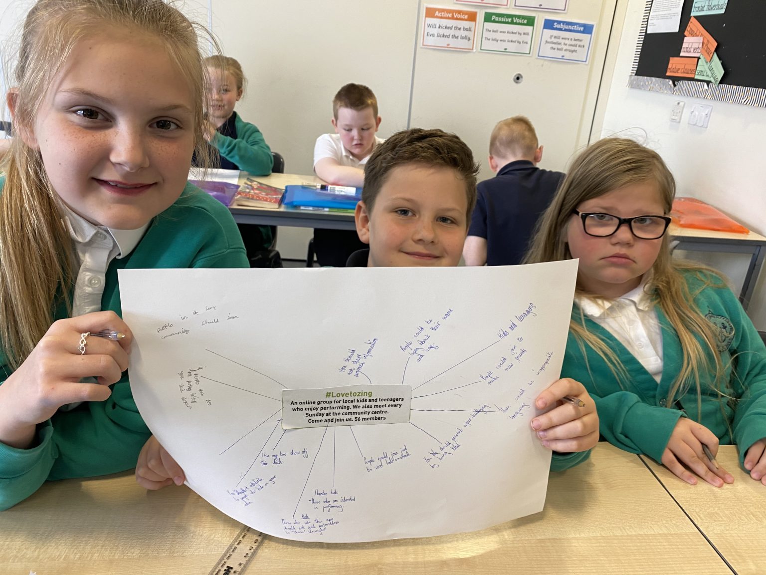 Year 5 Jigsaw – Online Communities | Christopher Pickering Primary School