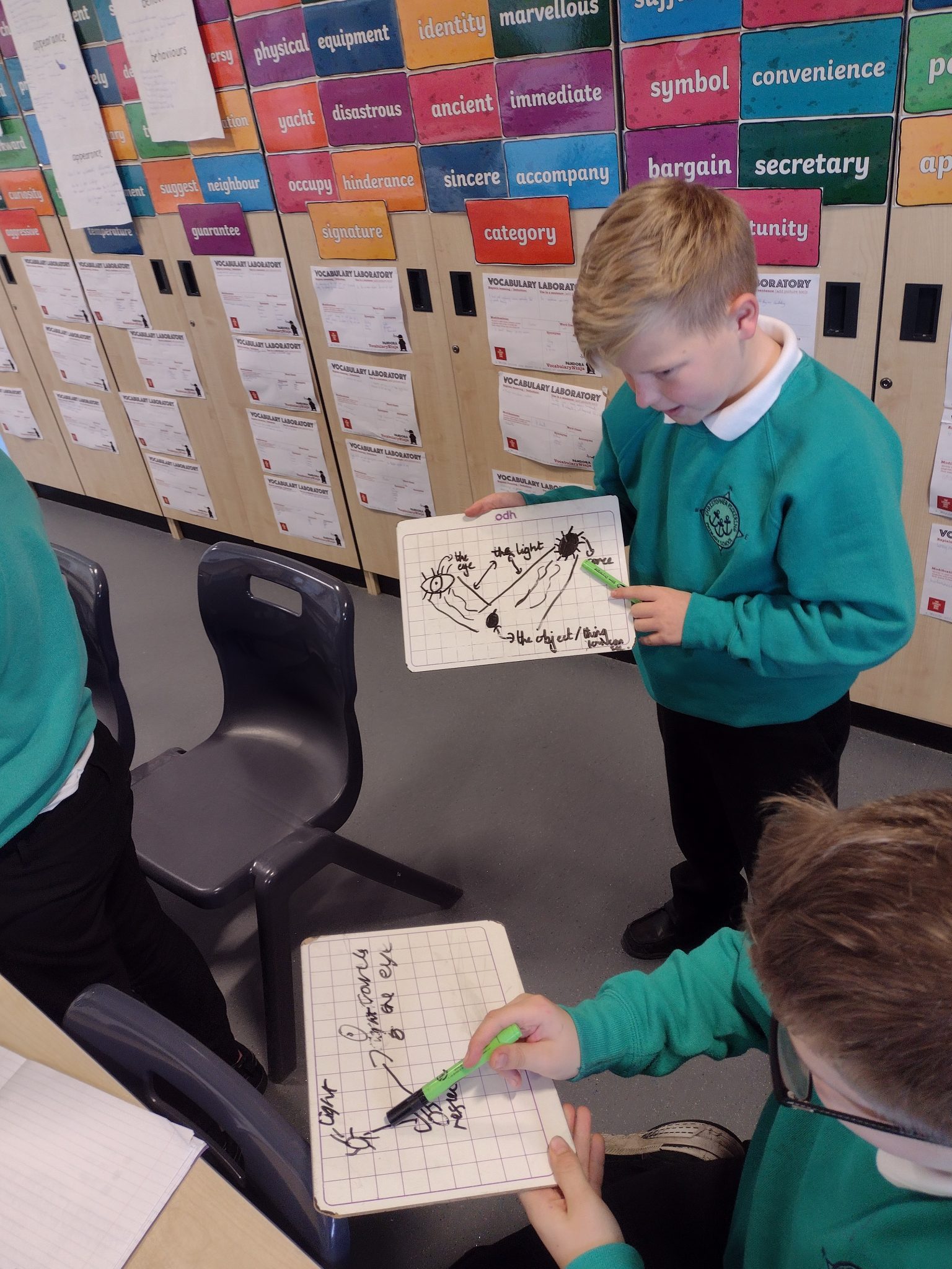 Year 6 Science | Christopher Pickering Primary School