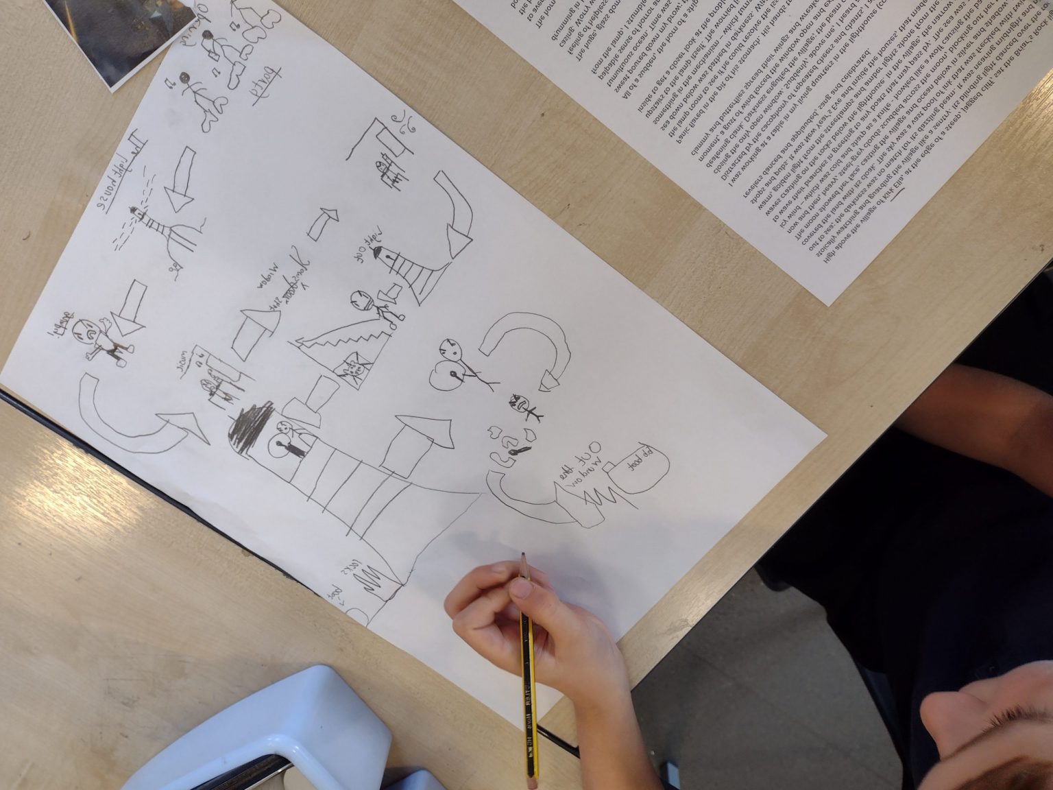 Story Mapping Christopher Pickering Primary School