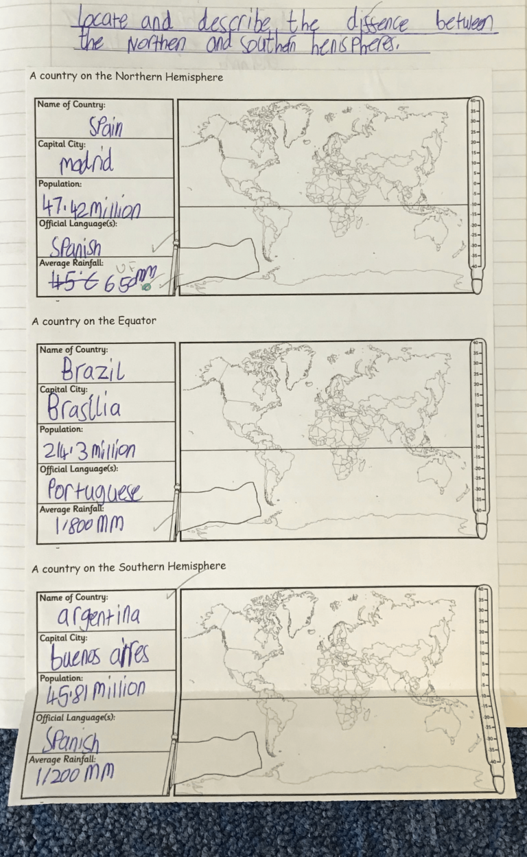 Geography | Simonside Primary School