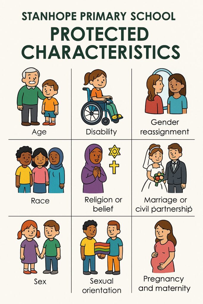 Protected Characteristics | Stanhope Primary School