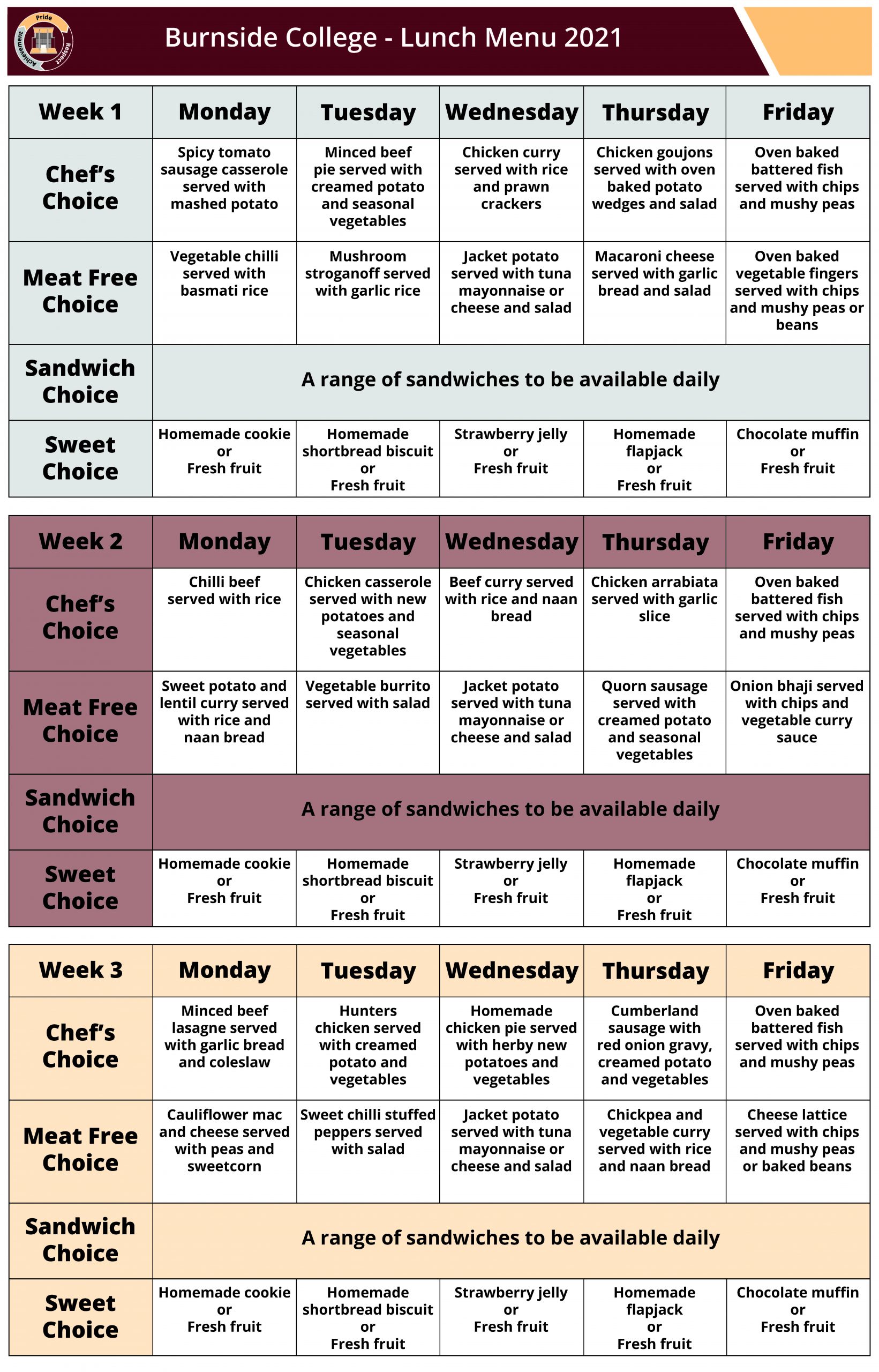 School Meals | Burnside College