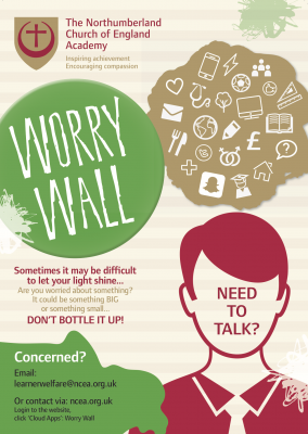 Worry Wall Poster ART2