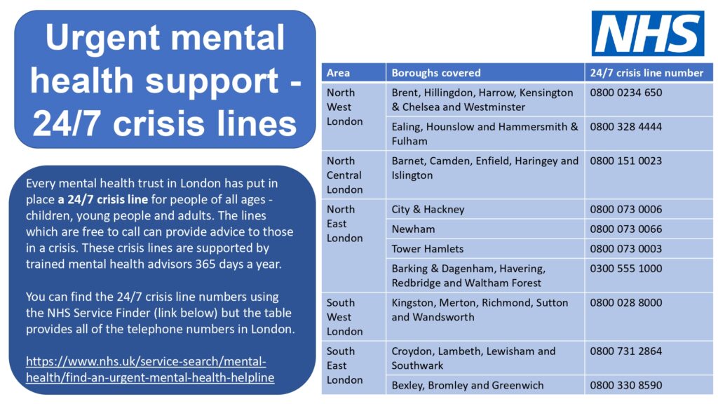 Urgent Mental Health Support | Holy Trinity