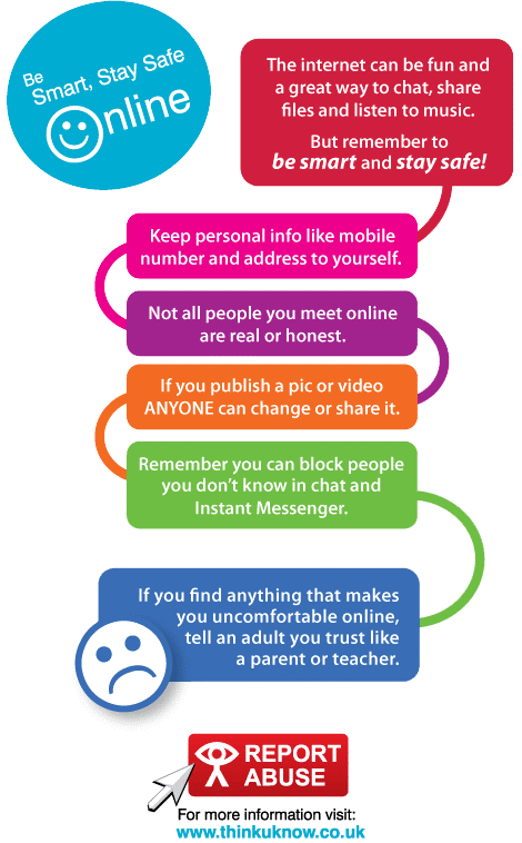 E safety Information For Children And Young People St Edmund s 