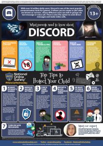 Poster about what parents need to know about Discord