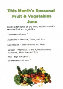 Fruit and Veg