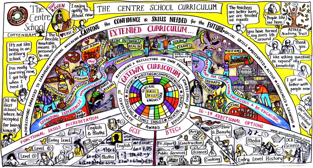The-Centre-School-28.03-30-of-52-scaled