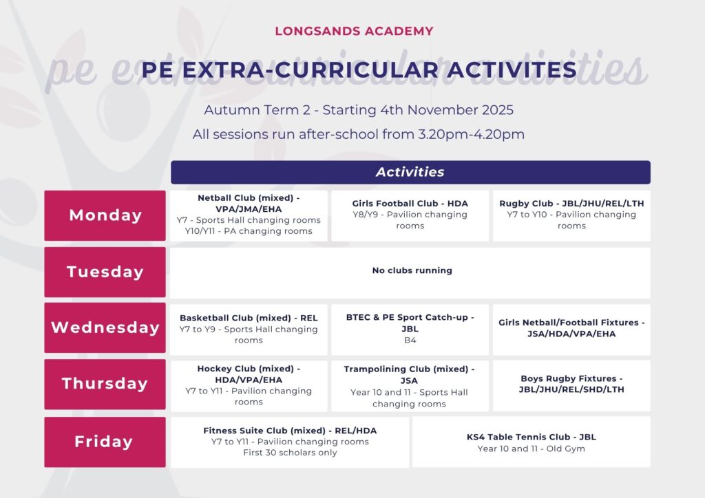 Longsands-photography-26.03-31-of-79-scaled