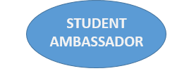 student ambassador