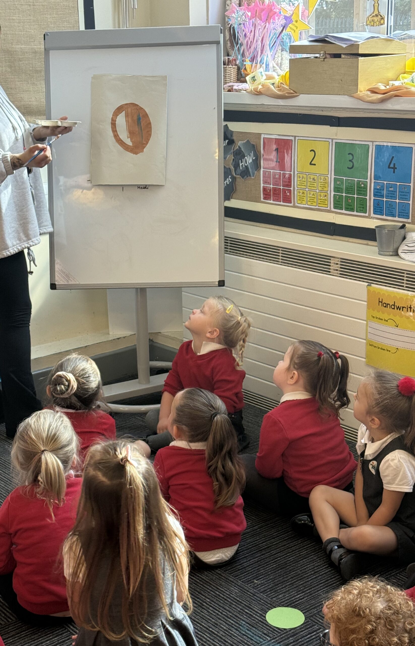 Final products continued.. | Carcroft School