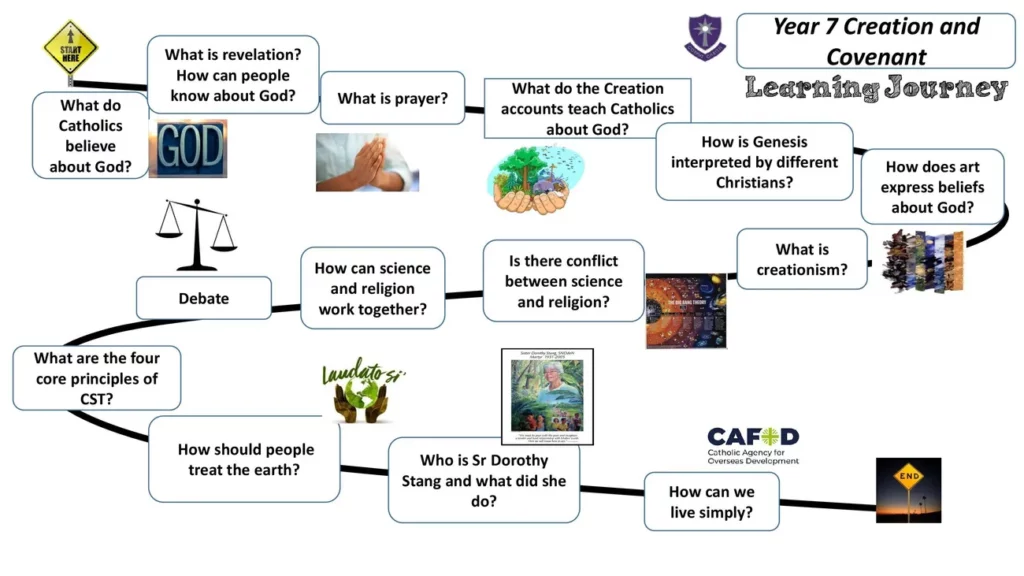 our-vision-our-mission-800x800-1