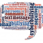 cyber-bullying-word-art