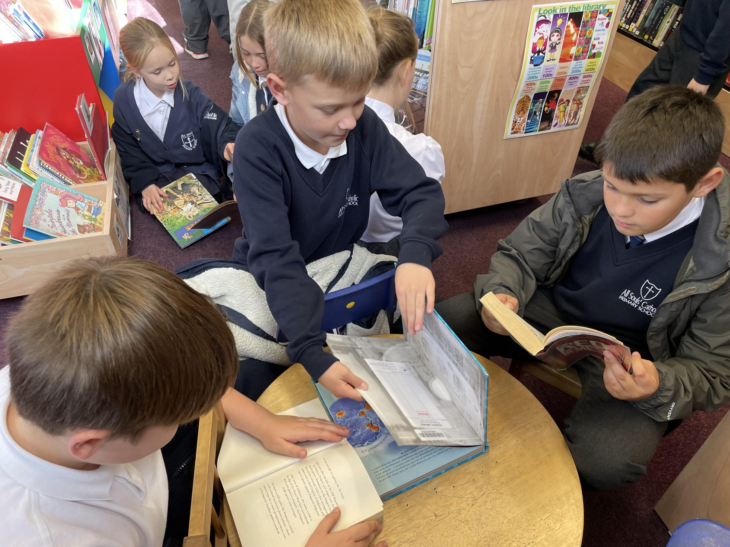 Library Visit | All Souls' Catholic Primary School