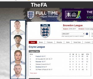 football