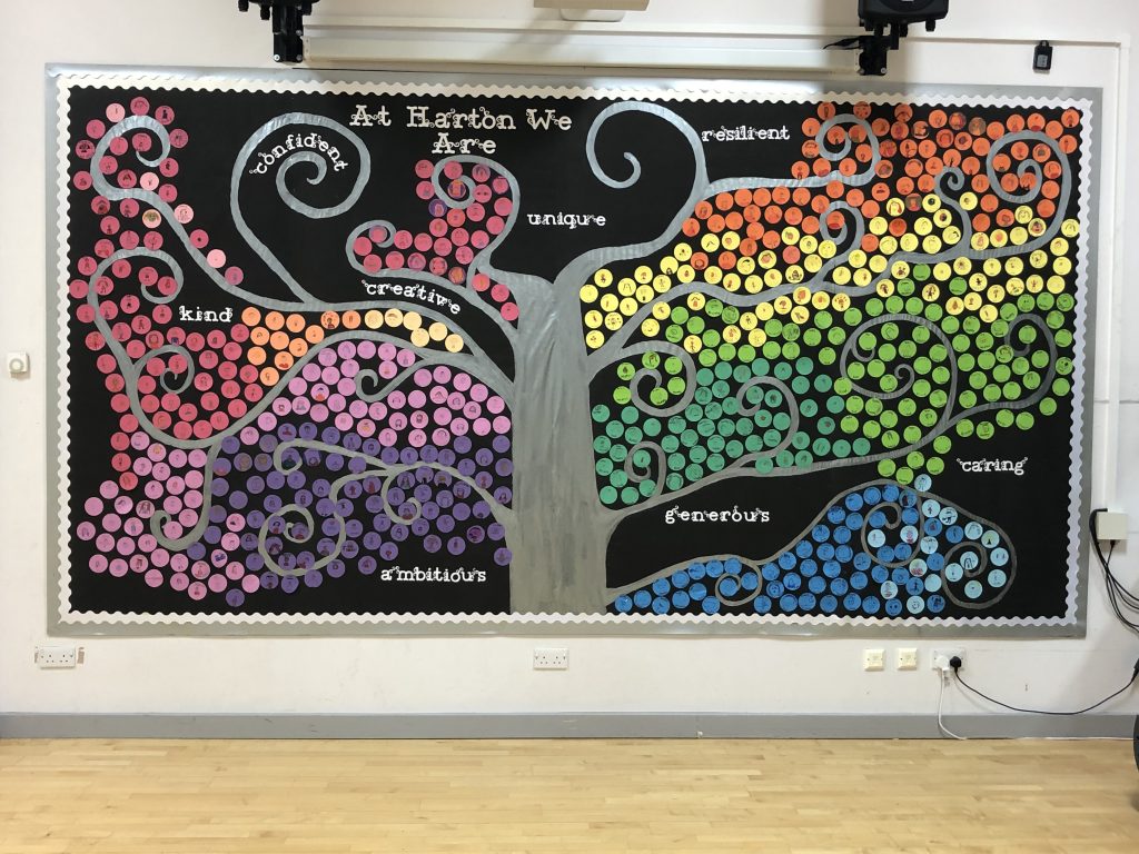 Whole school art project. | Harton Primary School