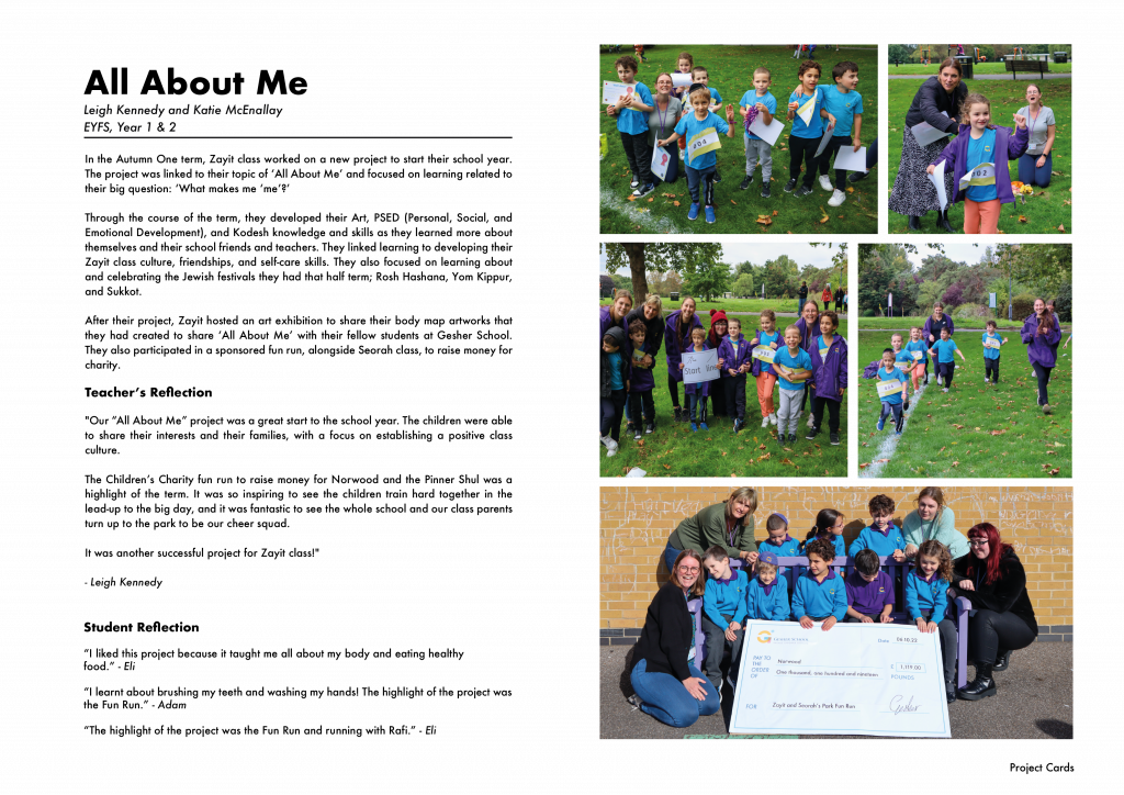 All About Me Project Gesher School all-about-me-project-gesher-school