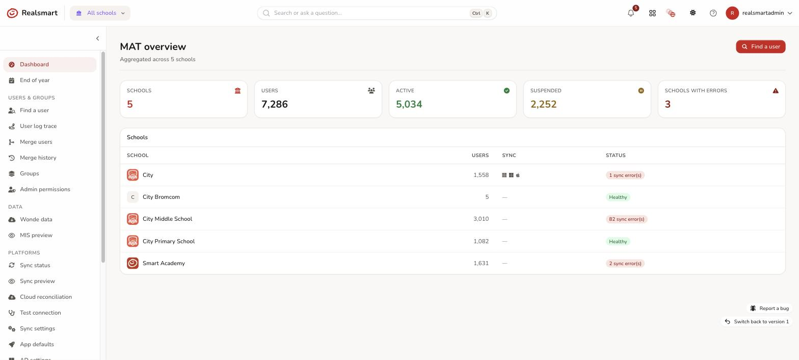 MAT overview dashboard showing summary tiles, the per school table and the Users pending suspension panel