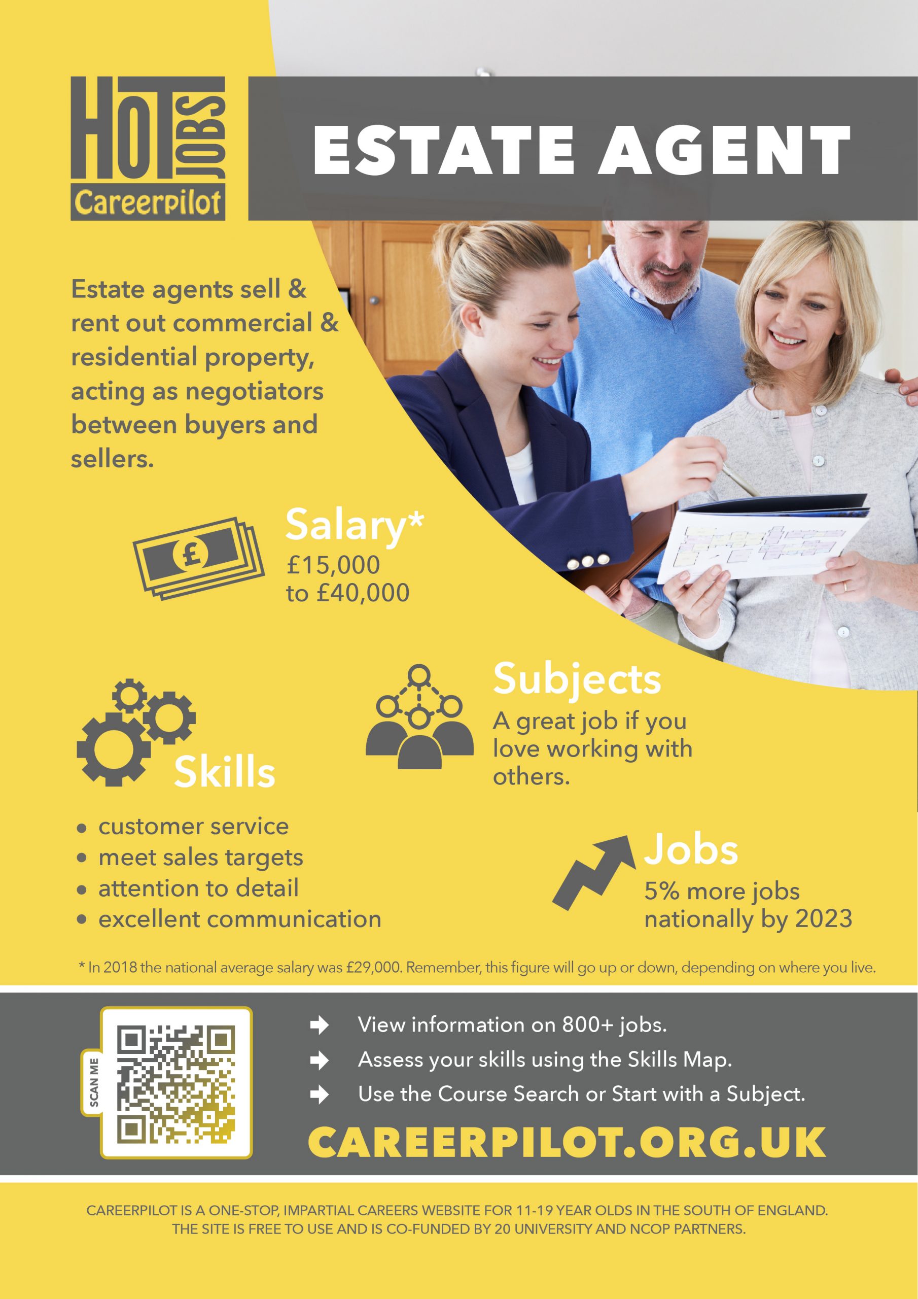 Hot Jobs Estate Agent Mullion School