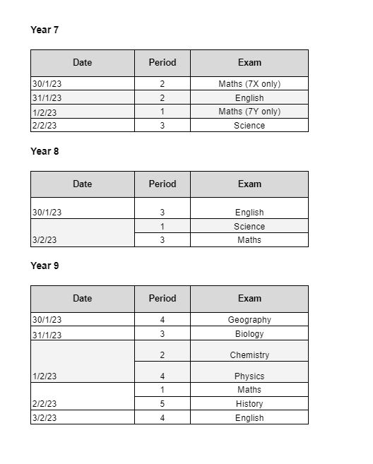 timetable Ks3 tests