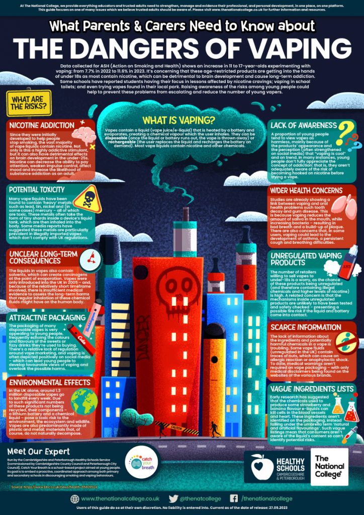 The Dangers of Vaping NCEA Duke's Secondary School