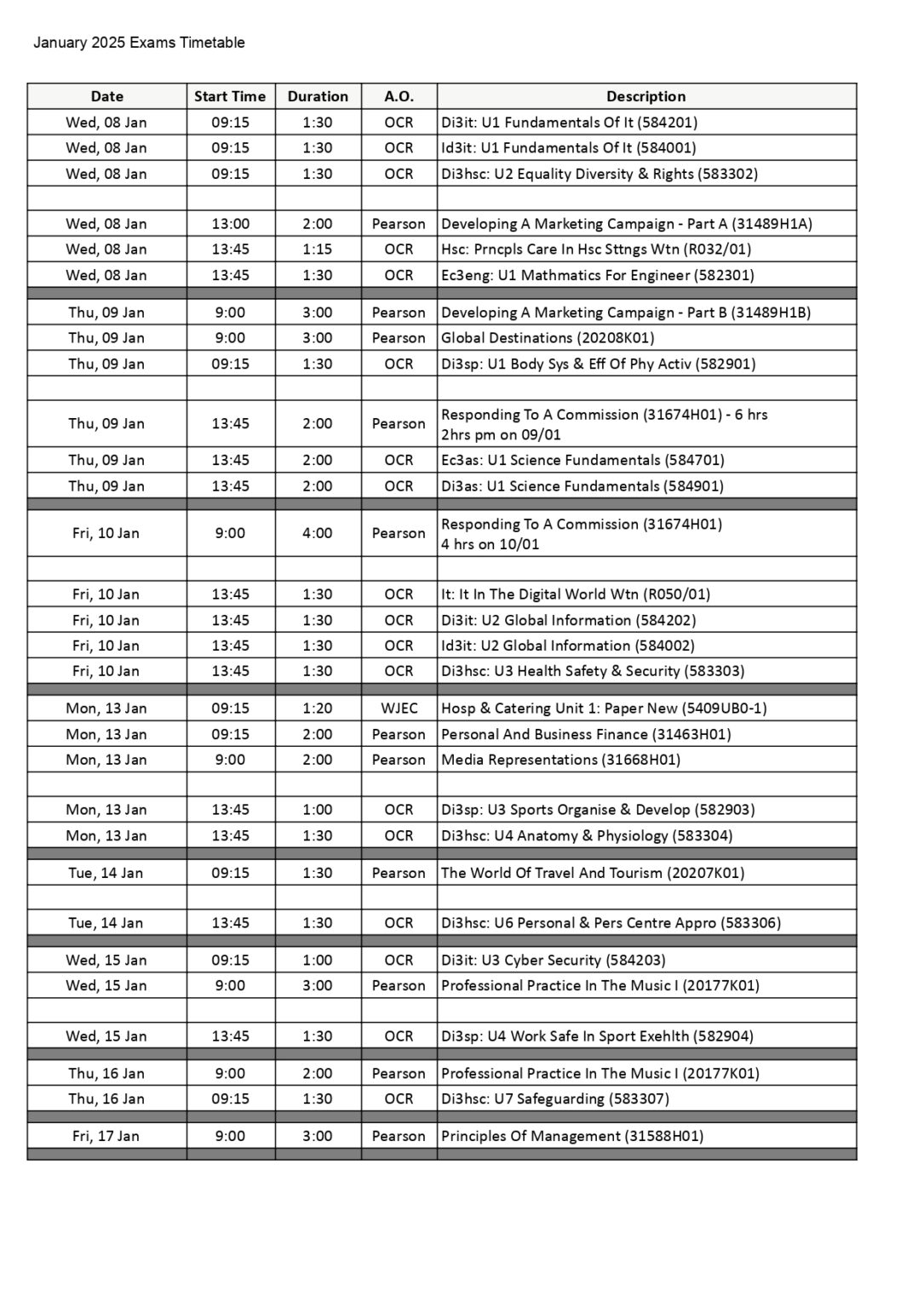 January Exam Timetable & Y11 Mock Exam Timetable 2025 | NCEA Duke's ...