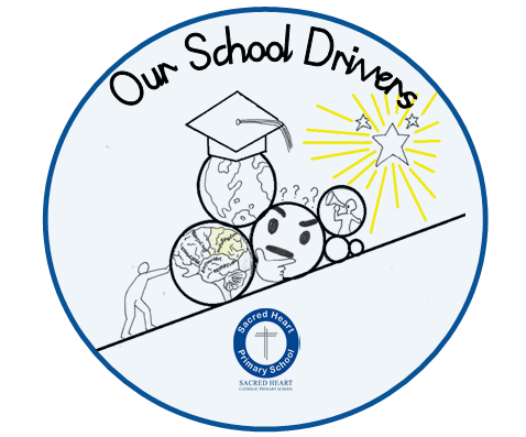 EYFS | Sacred Heart Catholic Primary School