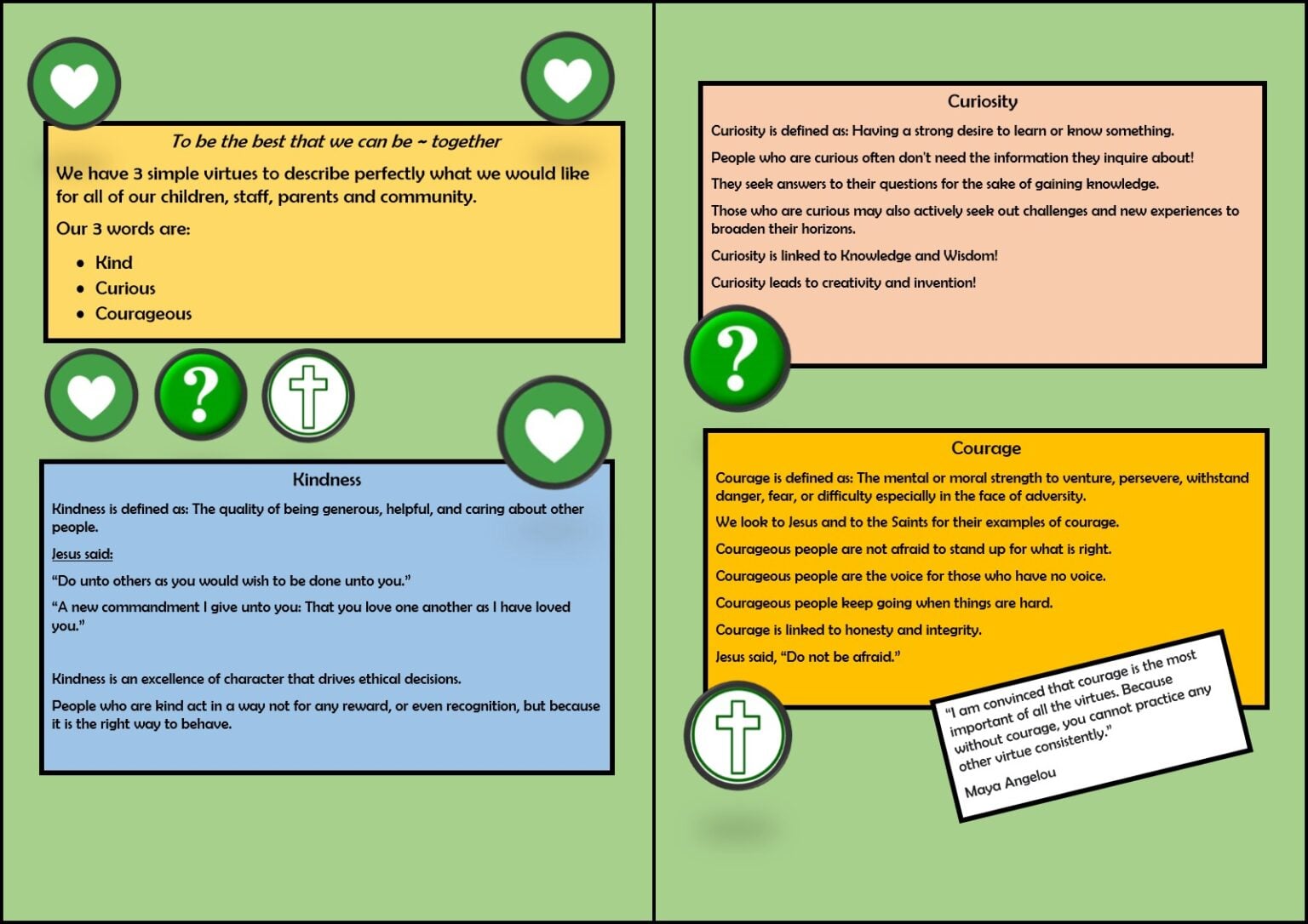 Mission, Ethos & Values | St George’s Catholic Primary School