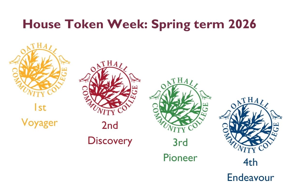 House Token Week, Spring term 2026, the results are in | Oathall ...