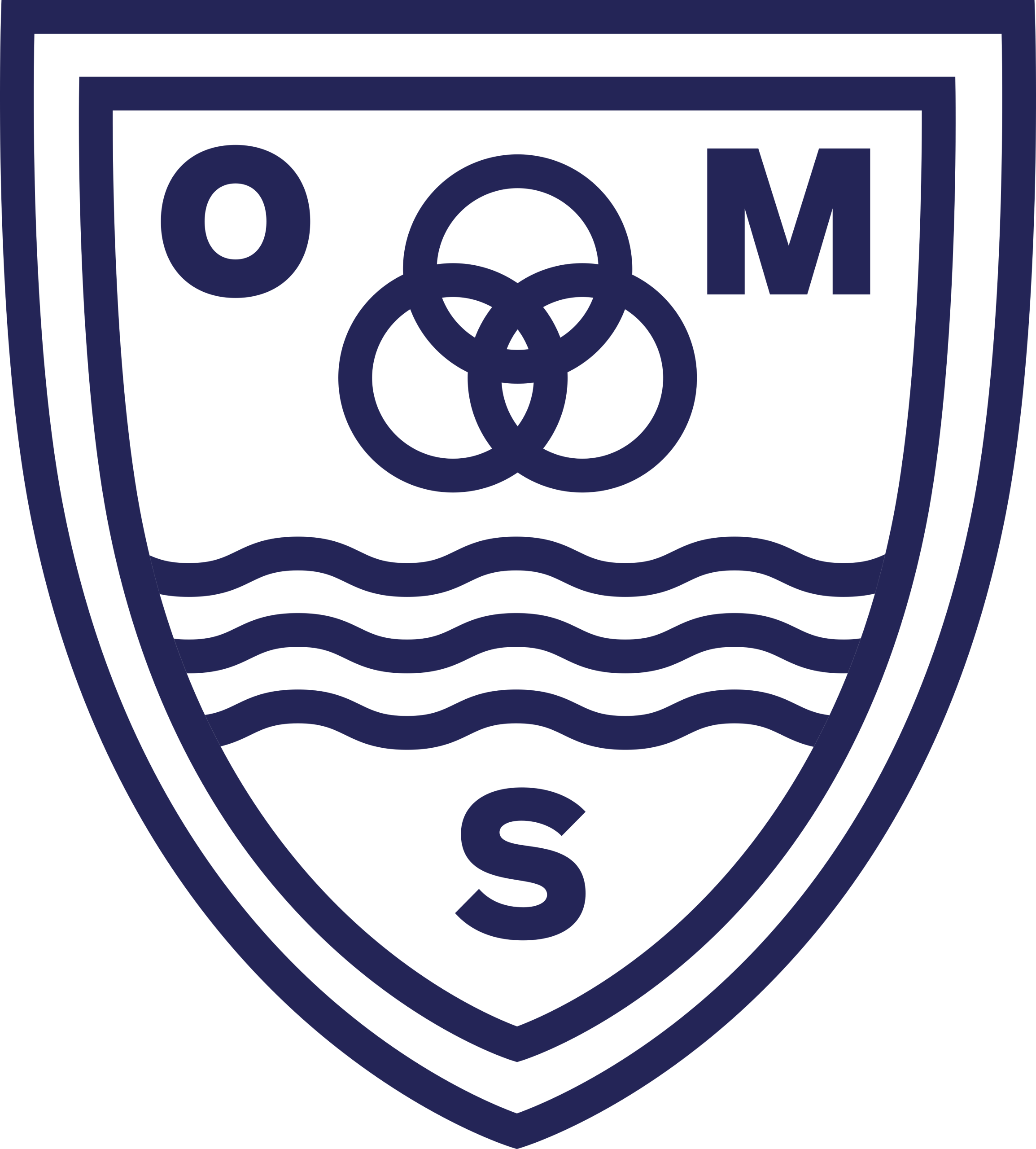 Ovingham Middle School Logo