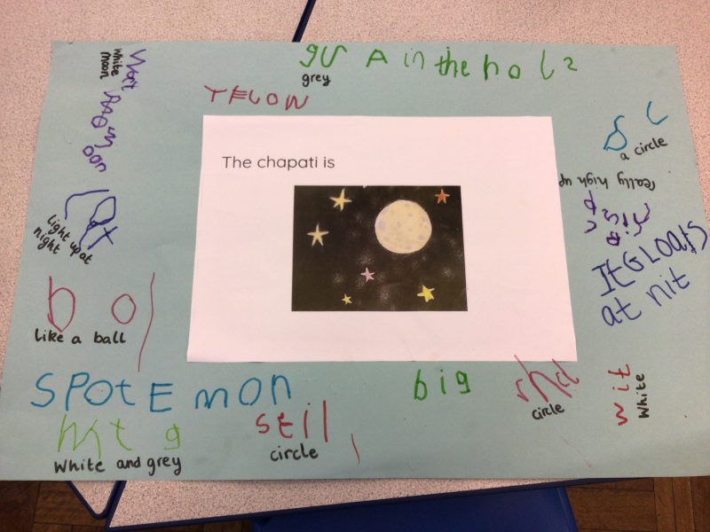 What does a chapati moon look like? | Plover School