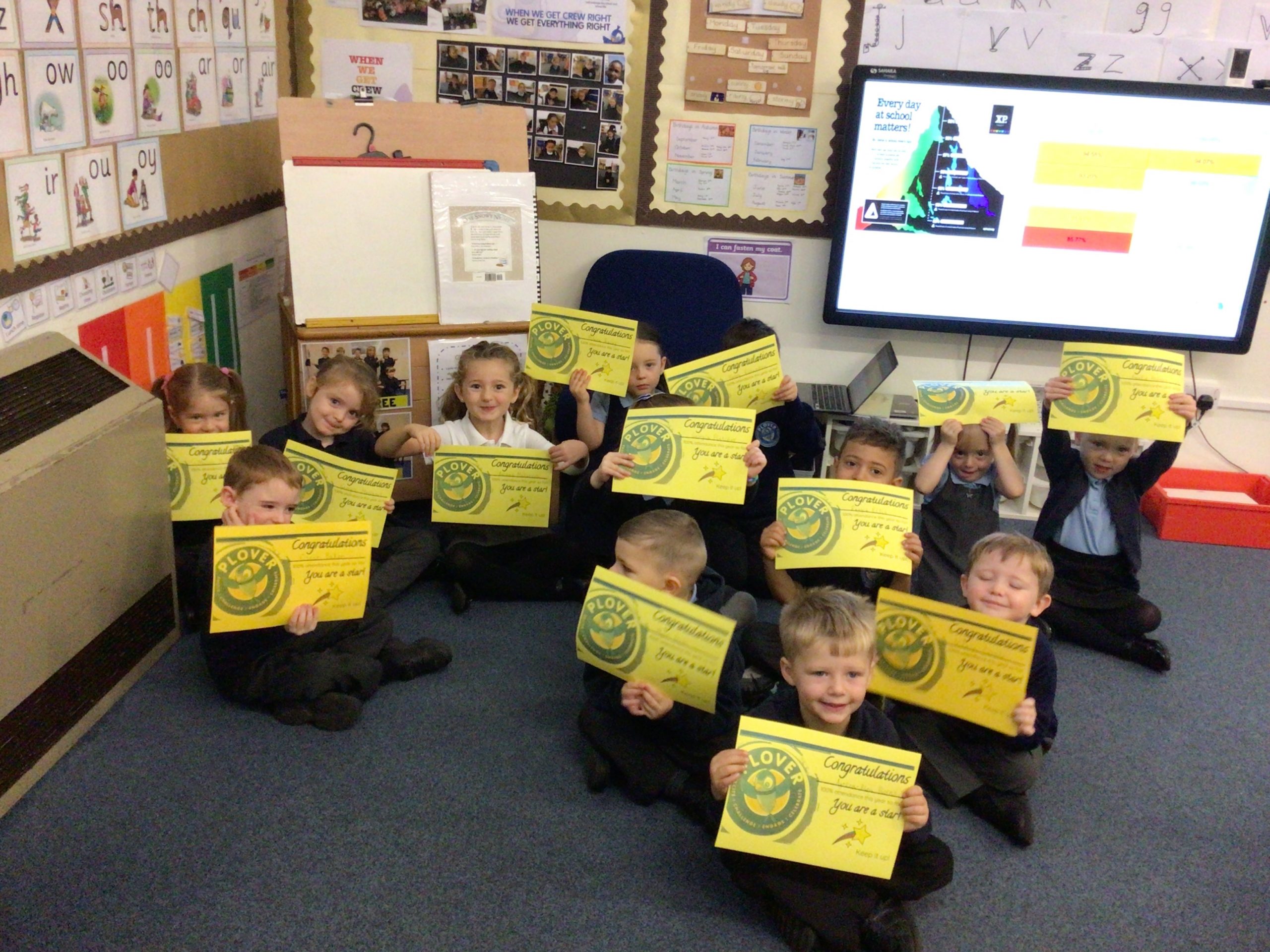 100 attenders Plover School