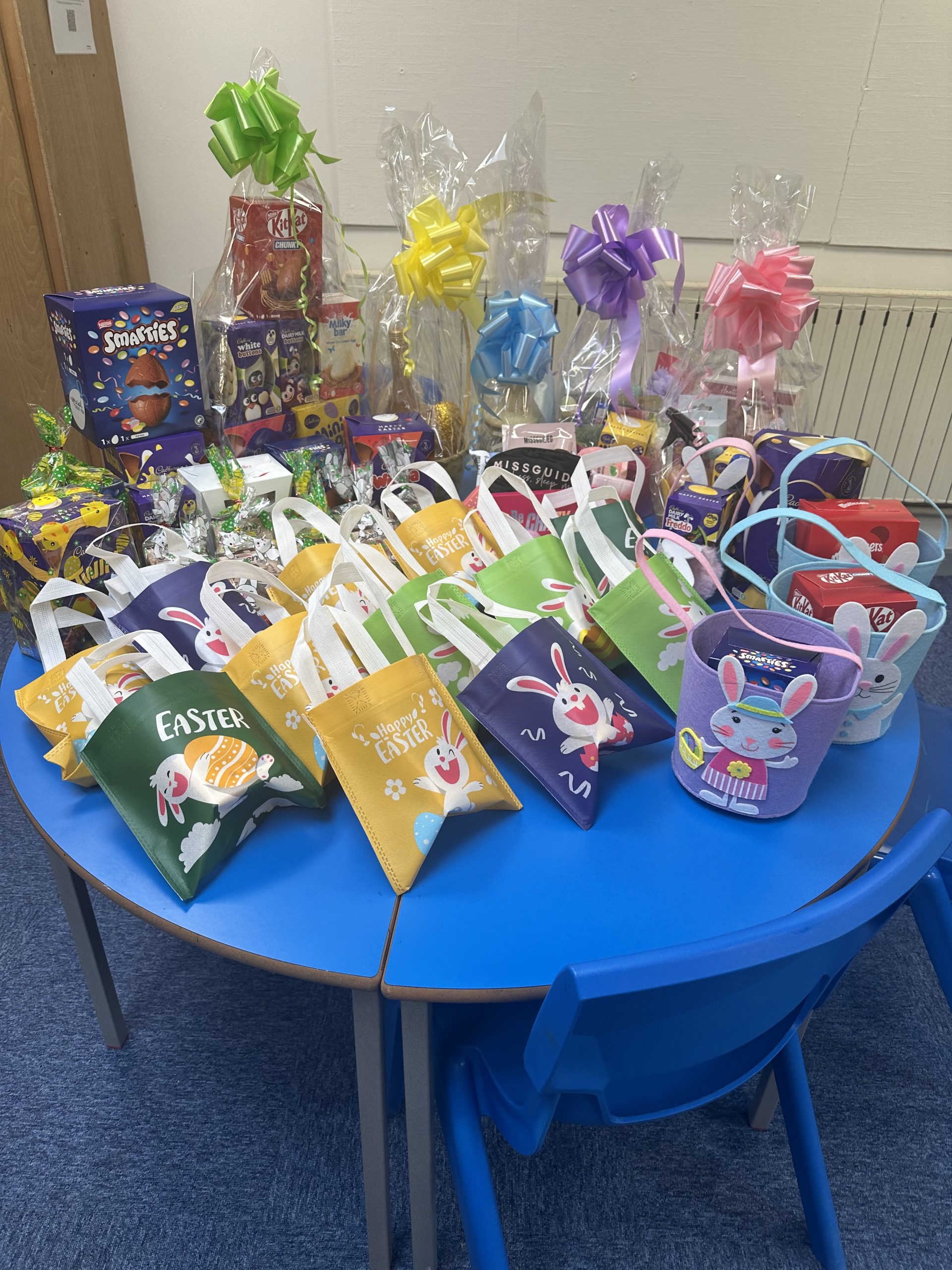 Thank you for all of your Easter raffle donations! Plover School