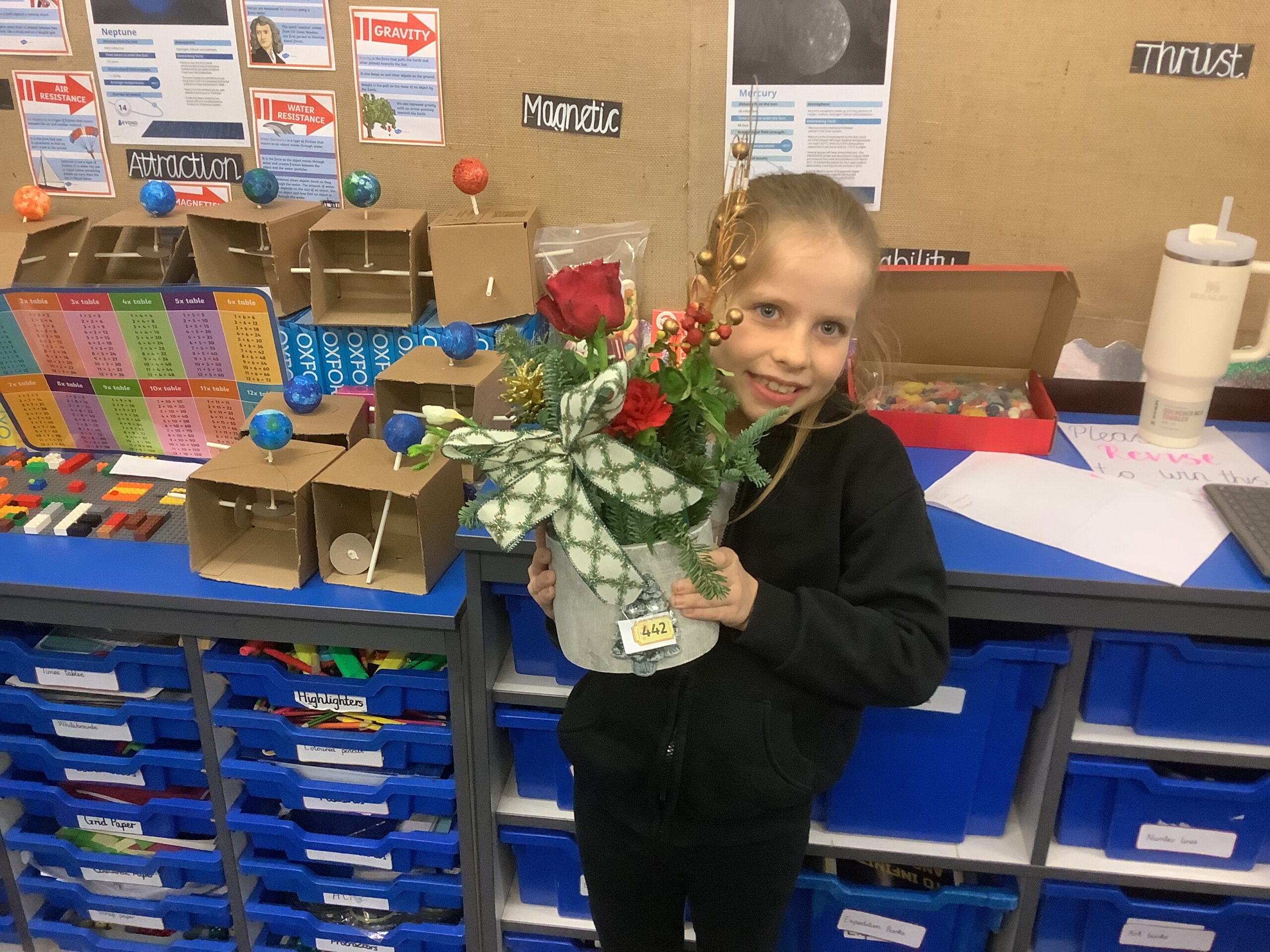 Year 6 raffle winners | Plover School
