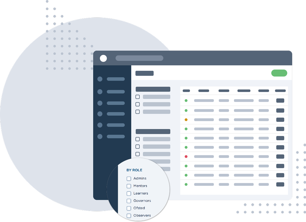 Eastern high school student login image