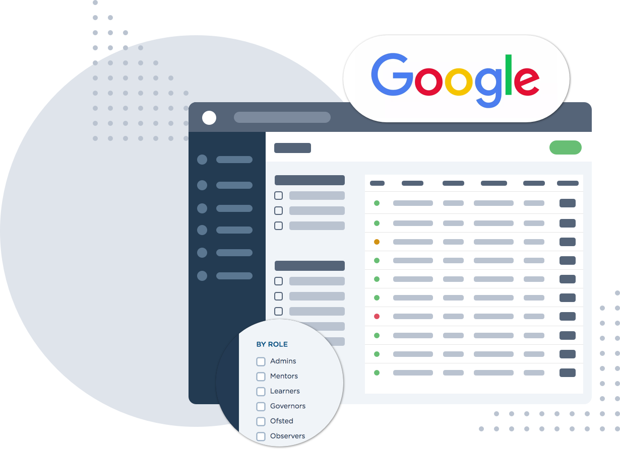 Google Sync admin console graphic