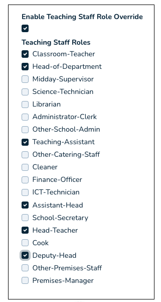 a list of example groups