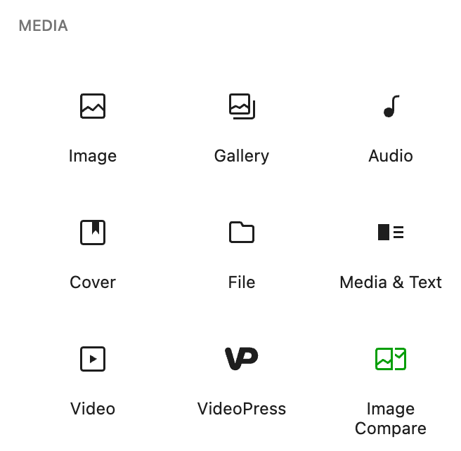 Media blocks available in wordpress