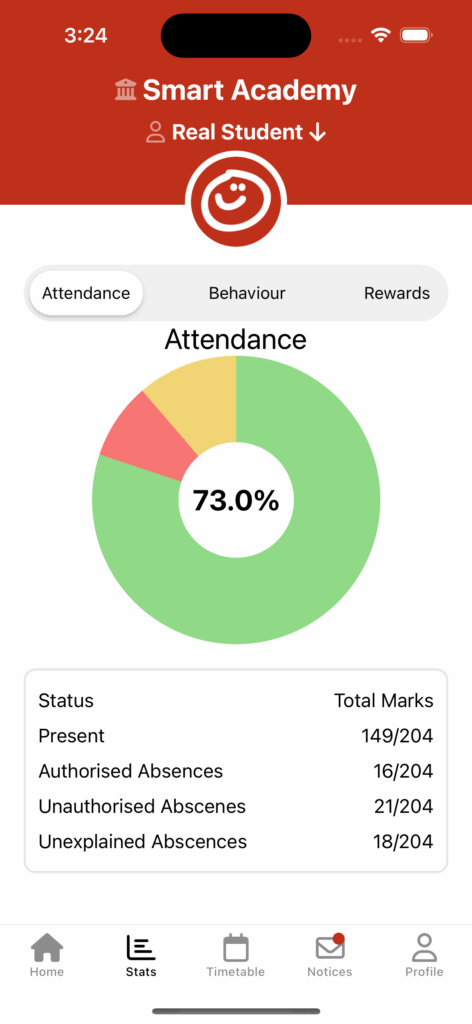 Showcase of the Smart Parents Communications App