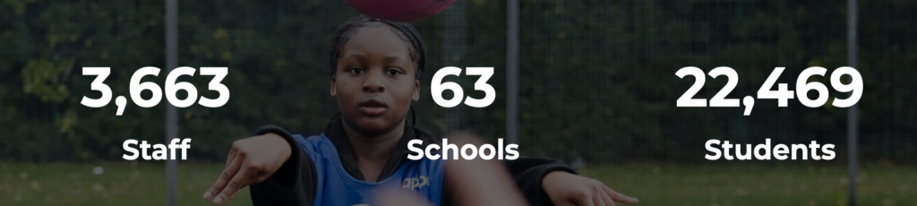 School Stats plugin