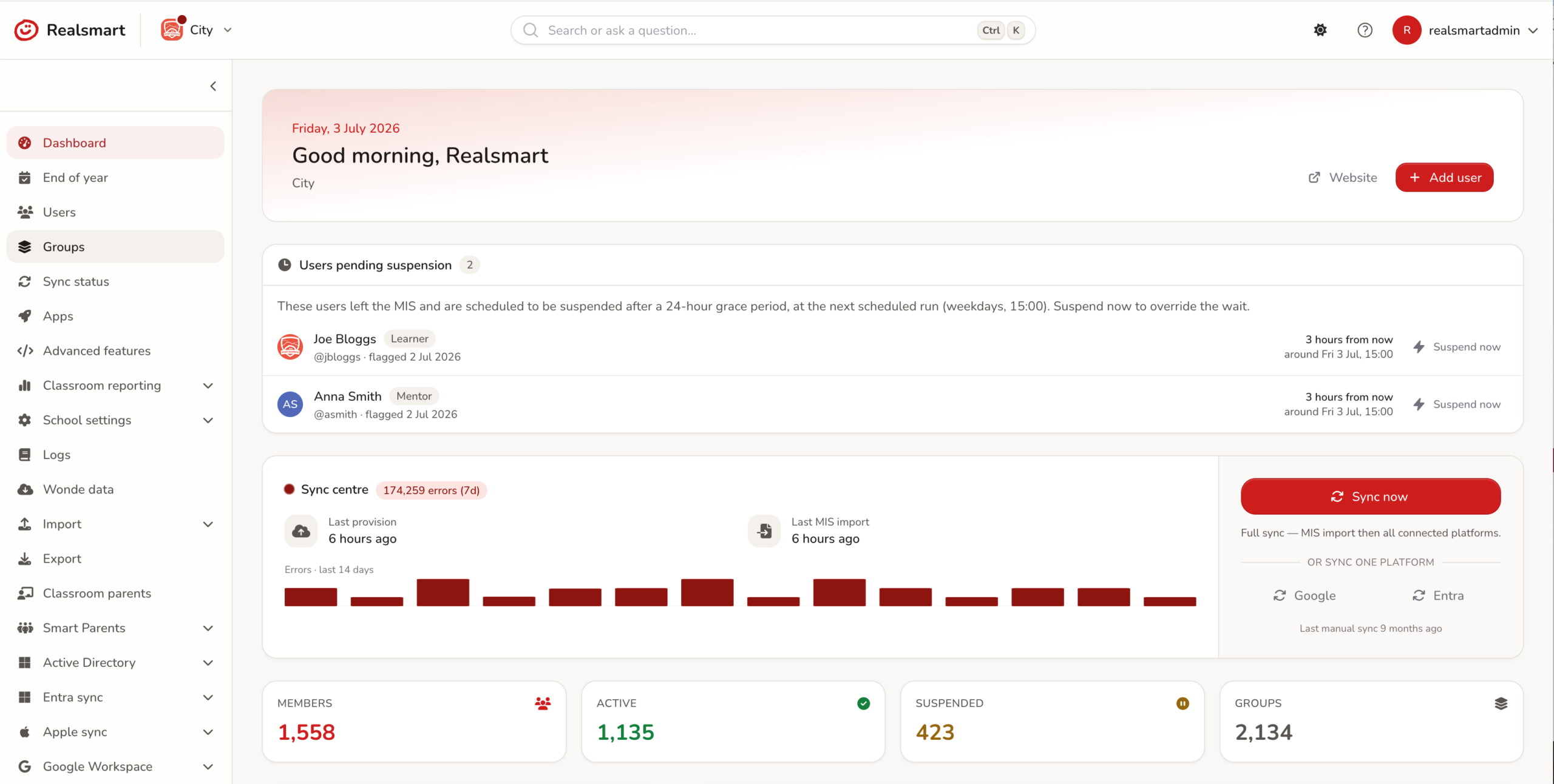 Our new smartAdmin dashboard