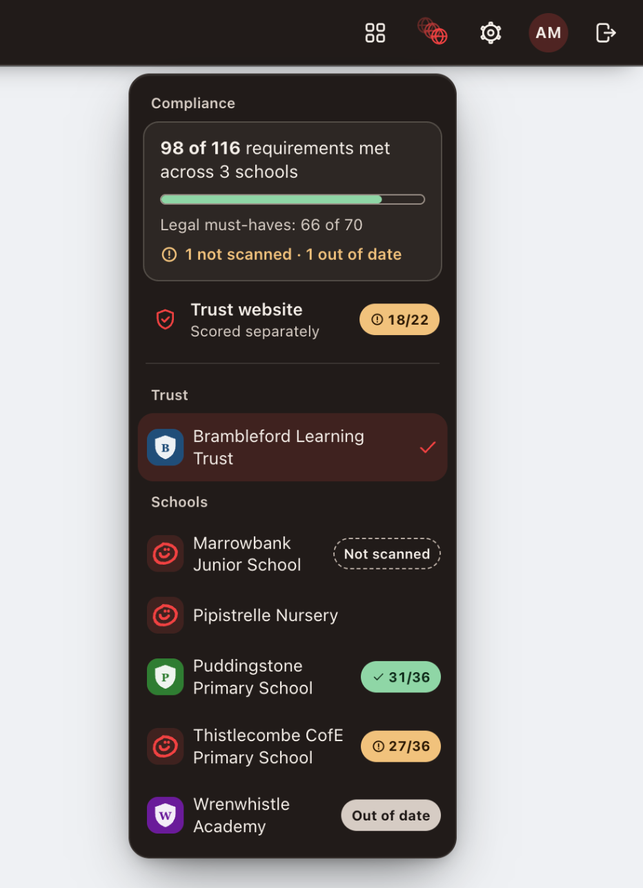 The School Switcher on a fictional trust website, showing the compliance summary across the trust and a score for each school.