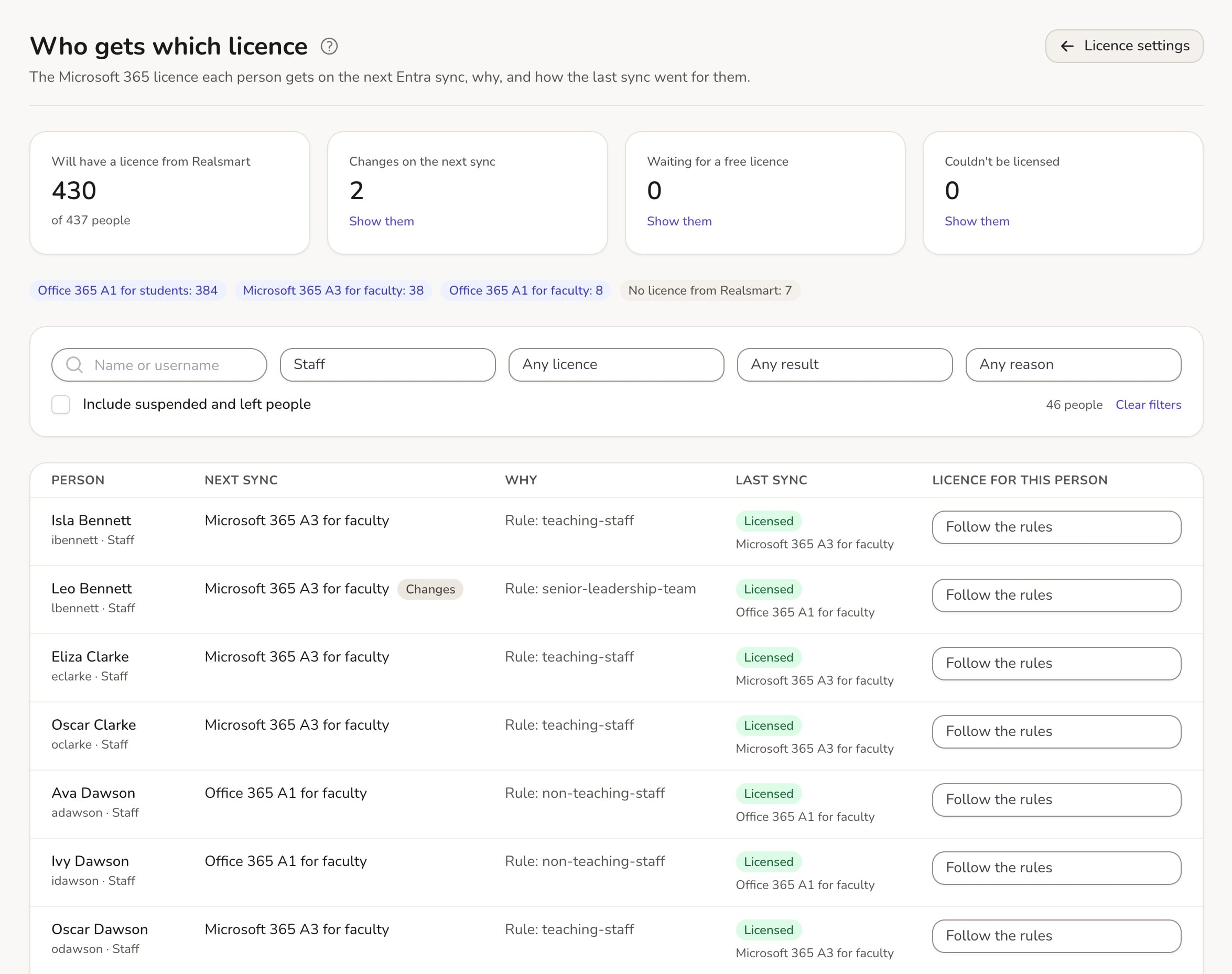 ADAdmin Who gets which licence page showing a staff member moving to a new Microsoft 365 licence because of a group rule, at Oakfield Academy, a fictional demo school.