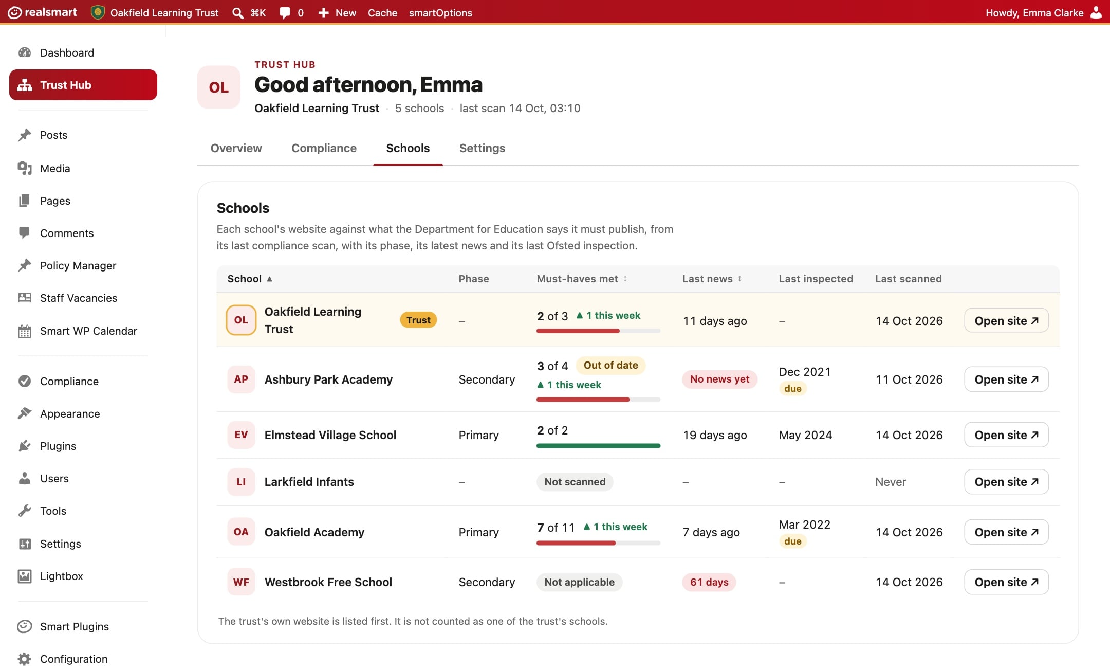 The Trust Hub Schools screen for the demo trust Oakfield Learning Trust, listing its schools with their compliance, latest news and last inspection.