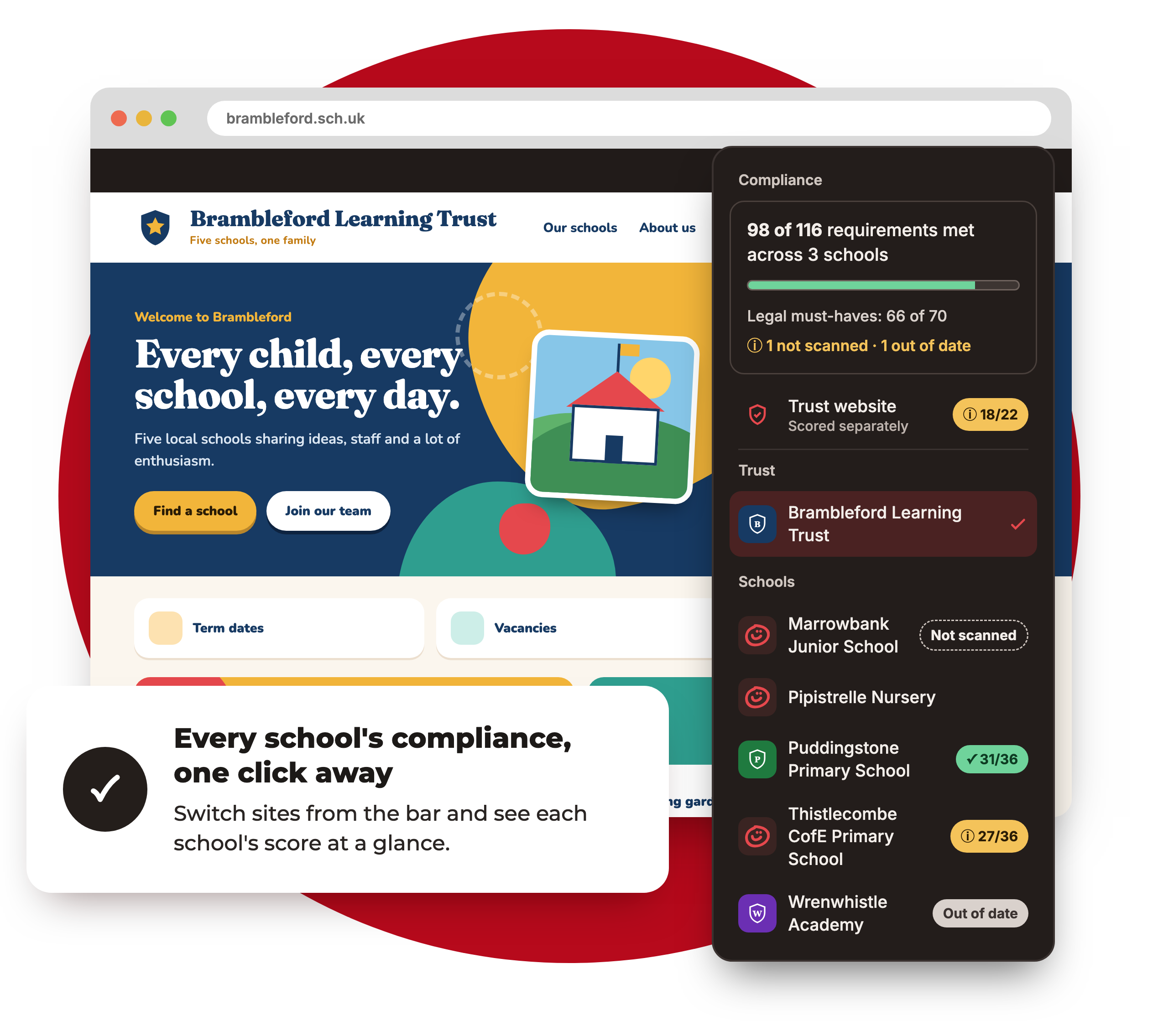 The school switcher on a trust website, showing a compliance score for each school